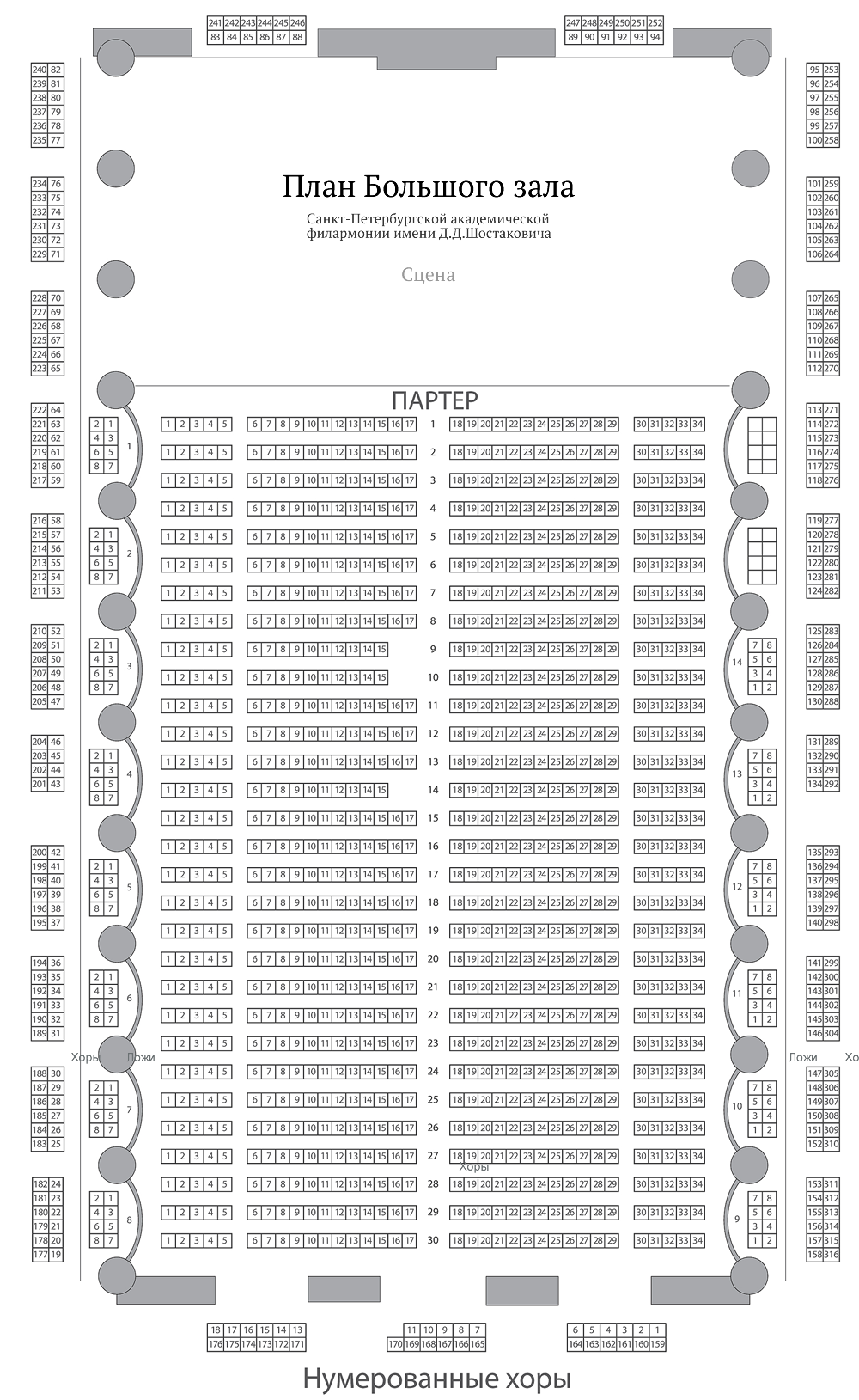 Малый зал филармонии схема зала
