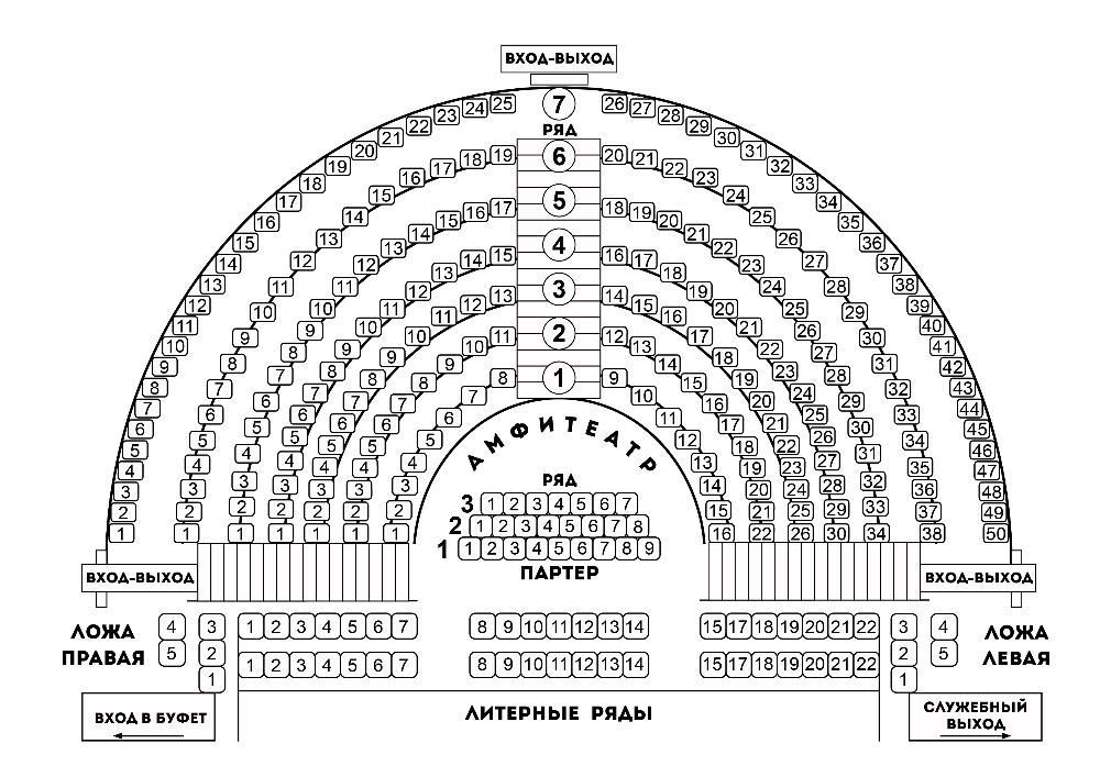 Схема зала большого театра новая сцена с местами по видимости